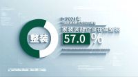 中国家装消费“新地图”即将上线，整装市场需求新大陆真容曝光！