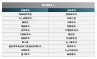 中国家装消费“新地图”即将上线，整装市场需求新大陆真容曝光！
