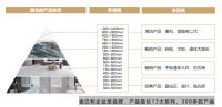 区域龙头企业!金巴利斩获新锐榜重磅大奖