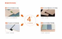 优质集成墙板丨福庆美学护墙板，让家更美更省钱！