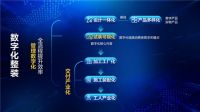 重磅来袭！HOMKOO整装云领跑整装3.0新时代