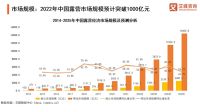 露营系列全新上市，林氏木业瞄准年轻生活的“诗与远方”