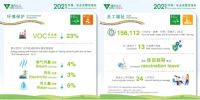 紫荆花——健康安全涂料的正确选择