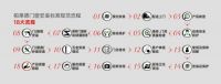 帕莱德门窗 中国平安|全维守护 安全至上