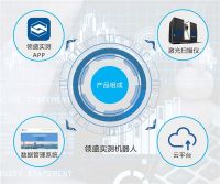领慧参编《室内实测实量机器人》标准启动会暨第一次工作会议顺利召开