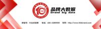 2022年度墙纸墙布十大品牌前十入围企业