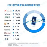 云程聚合 让通话前的等待创造价值