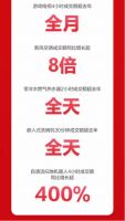 618品质消费潮撬动行业增长 京东家电、手机、电脑数码多品类开门红
