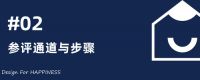 Design For HAPPINESS | 中国住宅设计效果大赛参评攻略！