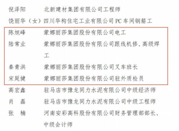 标题一：荣誉加持！蒙娜丽莎获中国机械冶金建材职工技术协会多项表彰