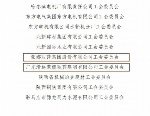 标题一：荣誉加持！蒙娜丽莎获中国机械冶金建材职工技术协会多项表彰