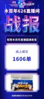 “重塑·共生”——木百年2022首场全品类新品直播发布会圆满收官