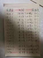 爆破工程师日抄电表2次，记录空气能采暖耗电量