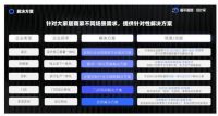 每平每屋设计家布局家装产业互联网，专注数字转型一体化服务