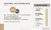品牌动态 | 红星美凯龙 X 瓦瑟系统门窗，2022门窗品类节推介会不容错过！