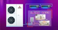三菱重工海尔“e机通”技术解四季之忧 即享健康舒适
