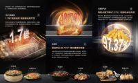 让烹饪更加低油低脂 老板蒸烤炸一体机助力健康生活一夏