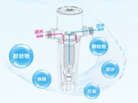 一滴水的奇幻漂流！