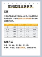 选空调照这6步做 能省一大笔！