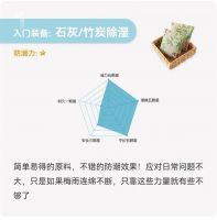 【米兰壁纸墙布窗帘】墙布十大品牌之能省1w块！梅雨季「墙面防潮」只靠这一招就够了