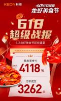 科恩集成灶六月大事记 |拉动双线融合新引擎，抢抓机遇构建新格局！
