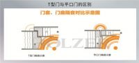 从门开始的一体化发展，看霍尔茨如何打开霍然新境