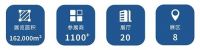 欢迎回家！2022厦门国际石材展再出发，7月30-8月2日，共赴花开盛“厦”
