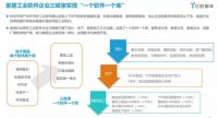 从“所见即所得”到“所思即所得” 三维家引领家居行业数字化变革
