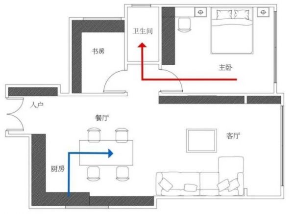 避雷这些家居设计,全友助您提升居住体验