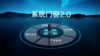 罗兰西尼系统门窗2.0发布会圆满举行 恒温产品成发展方向