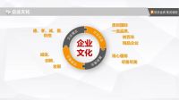 展商推介丨欧派金典：打造触手可及的新生活家居体验