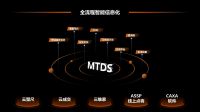 3大战略布局，欧派欧铂尼以全新玩法撬动万亿门窗市场！