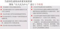 广州市城壹房地产顾问有限公司陈厚桥：提质绿色建筑是大势所趋 | 地产家居全产业链峰会