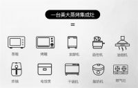 美大集成灶给厨房带来集成化新生活