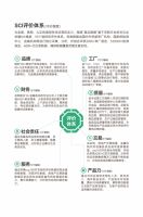 小开关蕴藏大实力 罗格朗荣获采筑SCI“三星供应商”