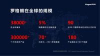 小开关蕴藏大实力 罗格朗荣获采筑SCI“三星供应商”