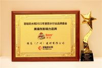 喜讯！西卡德高再揽三项大奖！