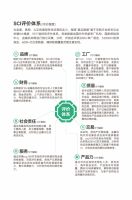 采筑2022供应商综合指数SCI重磅发布,罗格朗获评“三星供应商”
