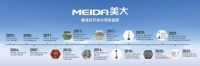 高端灶·海宁造，浙江美大持续领航，迸发行业新活力！