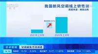 空调市场需求旺盛 京东新风空调上半年成交额超去年同期8倍