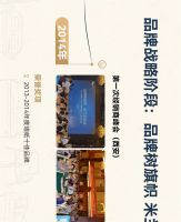 【米兰壁纸墙布窗帘】米兰软装即将迎来十三岁生日，米兰荣耀之旅回顾
