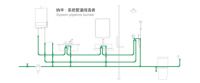 佛山纳丰管道-科技创新、以质取胜，家装管道的破局之道
