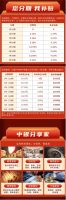 星艺装饰家装节：零首付月供，高品质装修