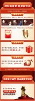 星艺装饰家装节：零首付月供，高品质装修