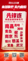 强势赋能 精准爆破：米兰之窗“米兰挚爱 实力宠粉III”燃势收官