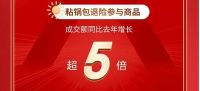 降温消暑成夏日刚需 京东新百货冷萃咖啡具、啤酒杯等品类成交额同比增长超3倍