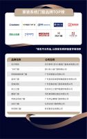 重磅！第五届建筑门窗幕墙行业金轩奖获奖名单公布！
