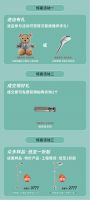 厂家补贴 底价成交 焕活新生·乐享卫浴 第四届欧德卫浴清仓购物节