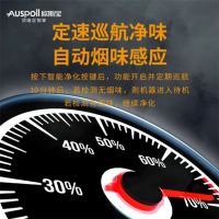 炎热三伏天浴室闷热潮湿，退退退