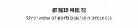 Design新郑·新浪家居2022年推荐新锐设计师作品展示---马超杰作品